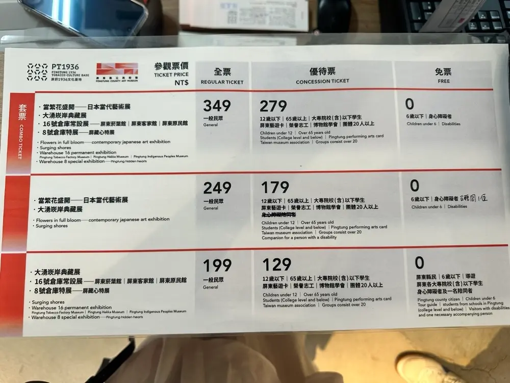 美術館售票票價表